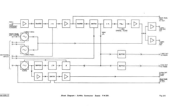 34 mhz.jpg (763907 byte)