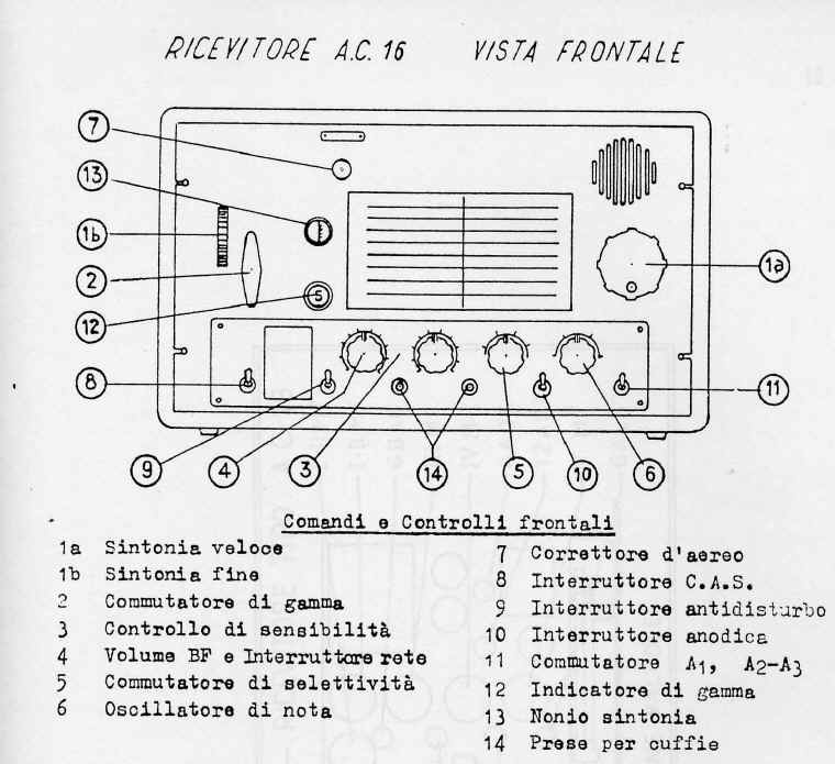 ac15 front.jpg (157952 byte)