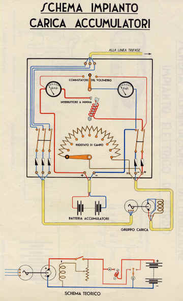 accumul low.jpg (194655 byte)