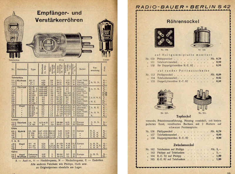 bauer n 25 low.jpg (920148 byte)