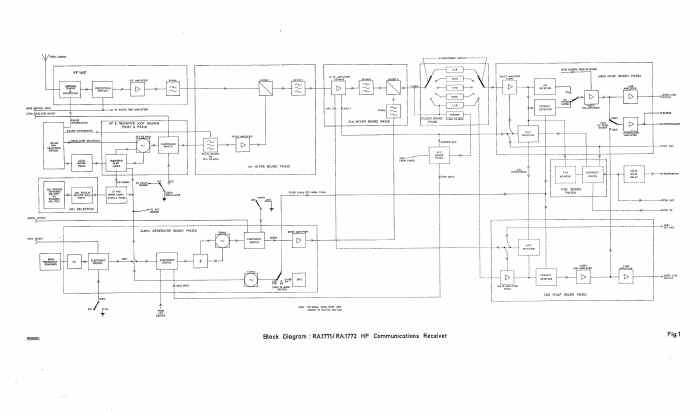 bloc diag.jpg (732324 byte)