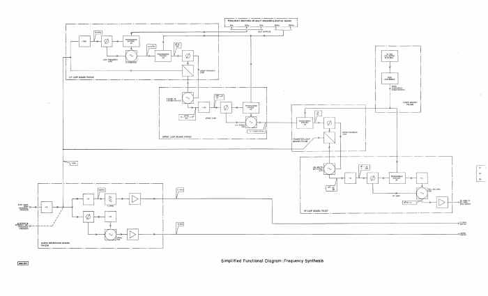 freq sintesi.jpg (570238 byte)