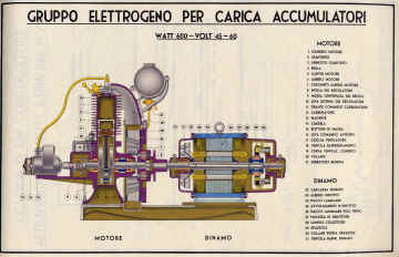 gruppo el low.jpg (282951 byte)