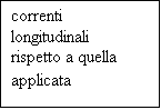 Casella di testo: correnti longitudinali rispetto a quella applicata