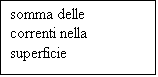 Casella di testo: somma delle correnti nella superficie