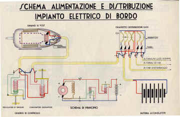 impianto el low.jpg (210159 byte)