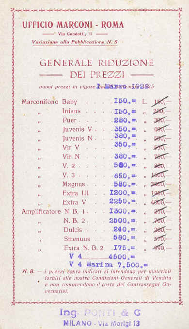 marconin1 low.jpg (110187 byte)