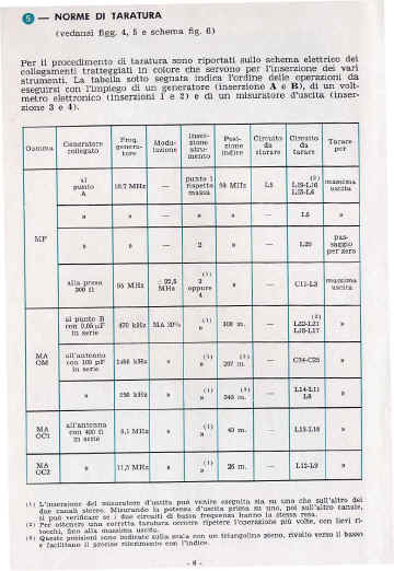 phonola 11 ddlow.jpg (110911 byte)