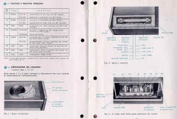 phonola 12 ddlow.jpg (208720 byte)