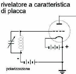 placca.jpg (18483 byte)