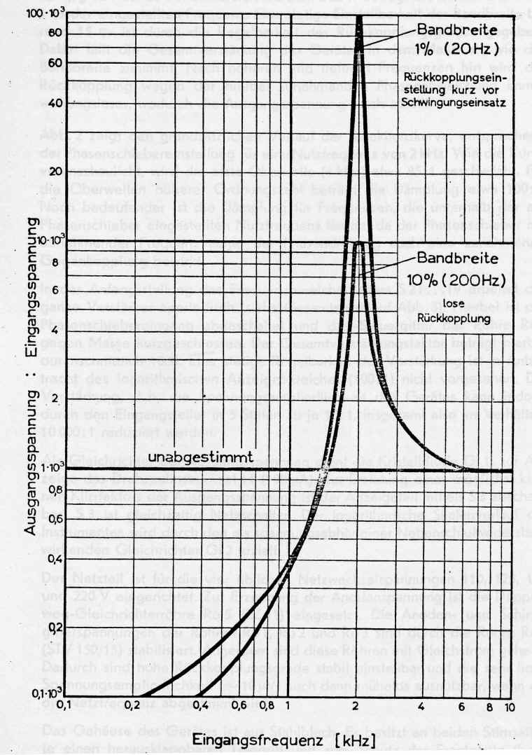 rh0ode selettivita.jpg (249479 byte)