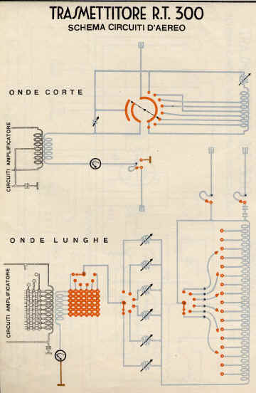 rt 300 low1.jpg (197092 byte)