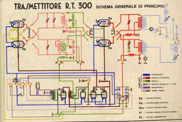 rt 300 low 4.jpg (269050 byte)