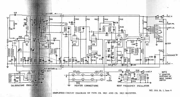 schema yeoman.jpg (477790 byte)