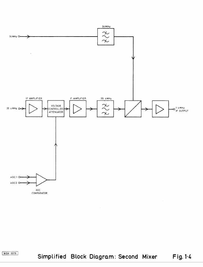 second mix block.jpg (196648 byte)