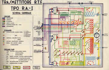 trasm rtf low.jpg (312395 byte)