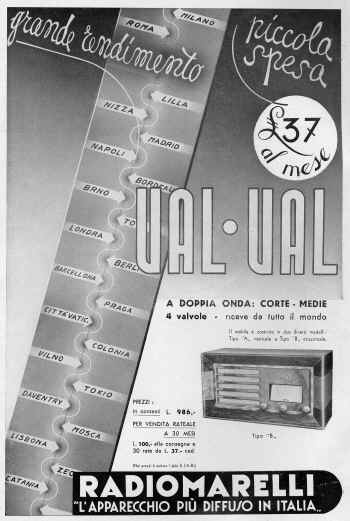 ual ual 1938low.jpg (973191 byte)