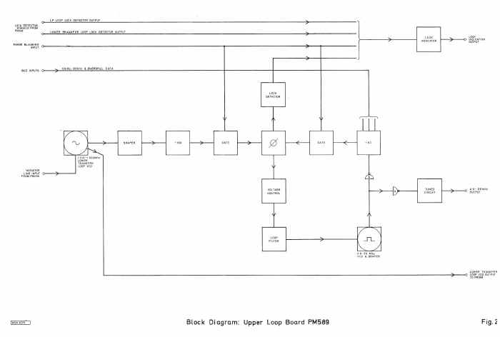 upper loop.jpg (519668 byte)