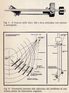 wlow bracciozero.jpg (172926 byte)