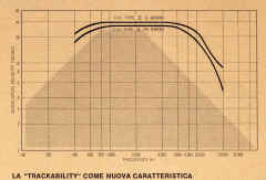 wlow cartucciashure3.jpg (136210 byte)